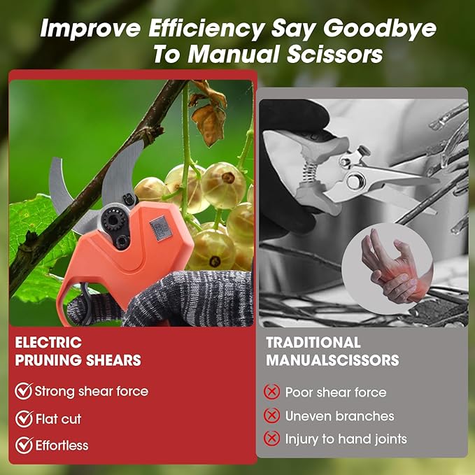 Electric Pruning Shears竊? inches (50mm) Cutting Diameter竊똂ordless Pruning Shears with LCD Display竊?pcs 3000mAh Rechargeable Lithium Battery, 2pcs Upgraded SK5 blades