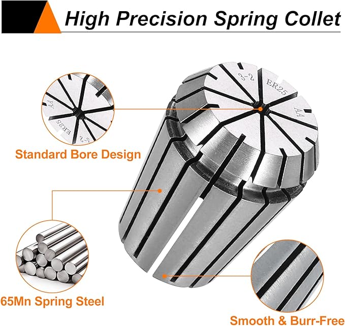 HARFINGTON Spring Collet Chuck ER25 3mm 65Mn Spring Steel Precision Router Collets for CNC Engraving Milling Lathe Tool