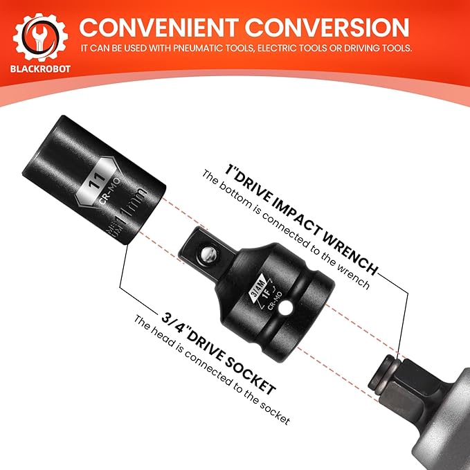 BLACKROBOT 2 Pieces 1??F To 3/4??M Impact Socket Adapter Set, SAE Drive Cr-Mo Steel Exceeds ANSI Standards, Square Drive Socket Reducer for Impact Driver Wrench