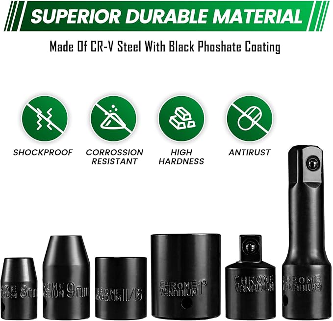 Steel Vision 35-Piece Impact Socket Set, 1/2" Drive Shallow (Metric 9-30mm, SAE 9/16"-1") & 3/8" Drive Shallow (Metric 8-17mm, SAE 3/8"-11/16"), CR-V Steel, 6 Point, Includes 1 Adapter & 2 Extensions