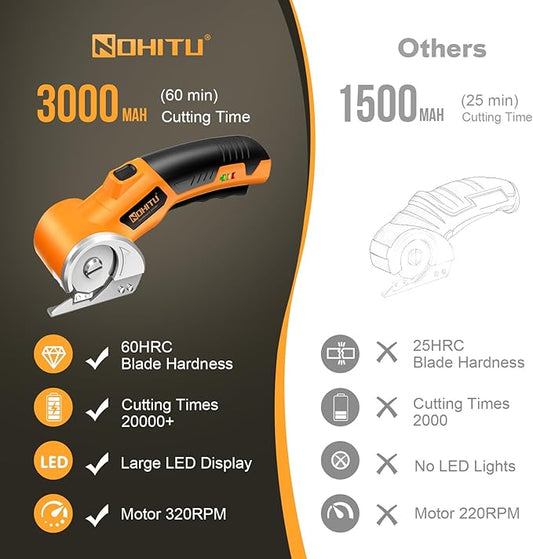 Cordless Electric Scissors: 4V Rechargeable Rotary Cardboard Cutter, 3000mAh Battery, with LED Light & Safety Lock, 2 Blades, Electric Box Cutter for Fabric Carpet Carton Plastic Leather Cloth(Yellow)