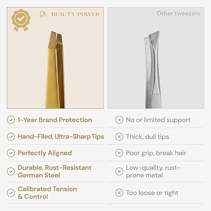 Professional Tweezers Set – Slant & Point, Ultra Precision German Stainless Steel Tweezers for Eyebrows, Chin, Ingrown Hair & Facial Grooming – Lightweight with Travel Case (Matte Gold)