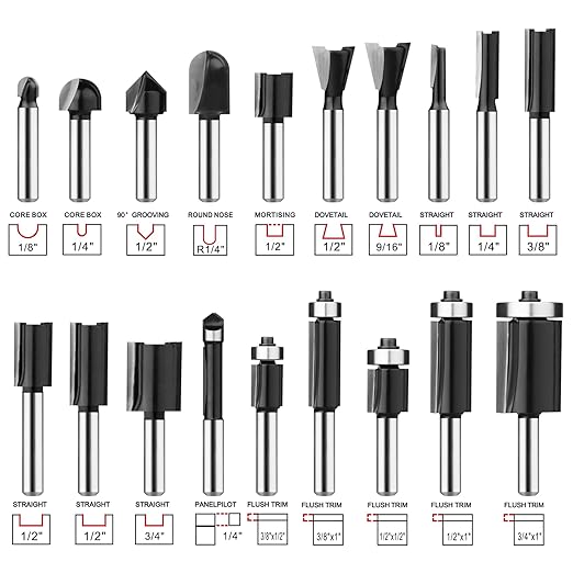Router Bits 1/4 Inch Shank 35 Pieces, Tungsten Carbide 1/4" Router Bit Set, for Professional and Beginners Carpenter