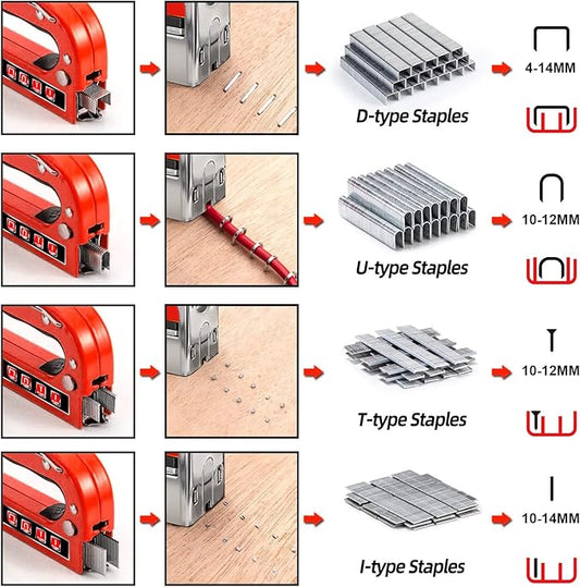 Upholstery Staple Gun for Wood Heavy Duty with Staples,4 in 1 Manual Power Adjustment Brad Nail Stapler Gun for Wood,Craft,Wire,Cable,Fabric,Furniture,DIY (4 in 1 Basic kit)