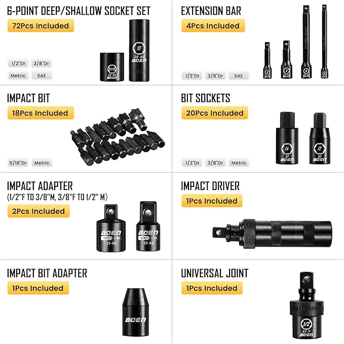 boen 119 Piece Impact Socket Set, 1/2" & 3/8" Drive Socket Set Deep/Shallow SAE/Metric, Cr-MO & S2, 6 Point, Impact Bit, Allen Sockets Included