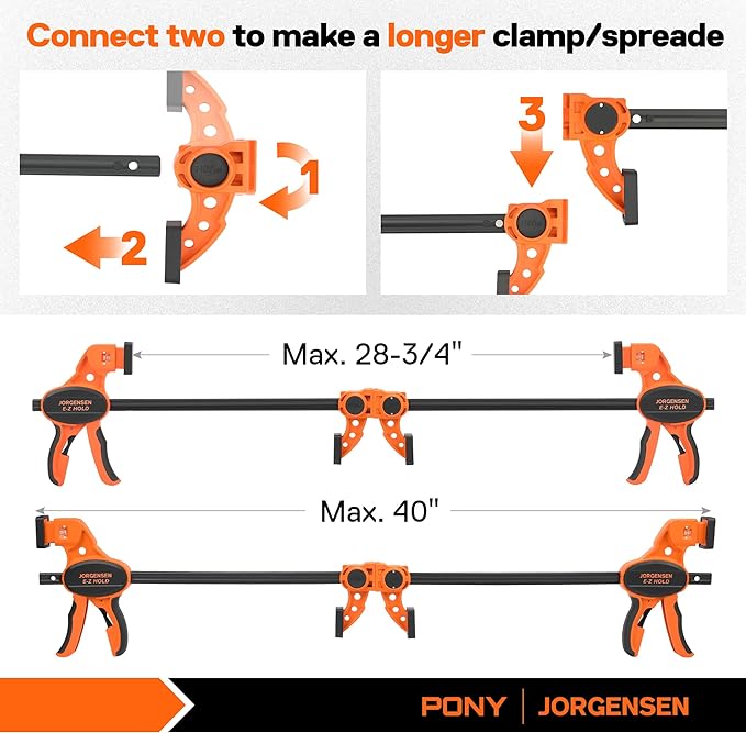 Jorgensen Bar Clamps For Woodworking, 12" 2-Pack One-Handed Clamps/Spreader with Load Limit Indicator, Quick Grip Bar Clamps E-Z Hold F Clamps Set with 300 lbs Load Limit, Medium Duty