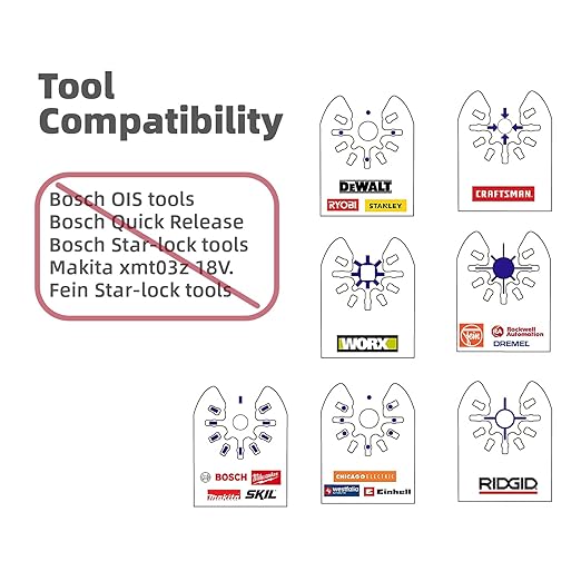 HIGHFIRE 100 PCS 1-3/8 Inch Oscillating Saw Blades, Professional Universal Multitool Blades, Quick Release Durable Multi Blades Kit, Oscillating Tool Blades Fit Multi Tool Models