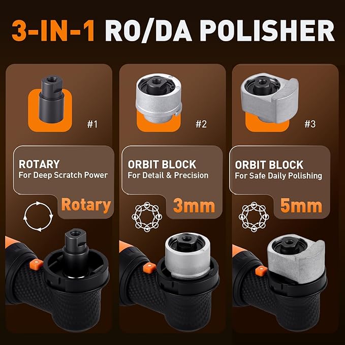 Protmex Mini Buffer Polisher - 12V RO/DA Car Polisher with 8 Variable Speeds - 1.2/1.6/2 Inch Orbital Polisher Machine with 22 Pads - Cordless Mini Polisher for Car Detailing Polishing Waxing, Short