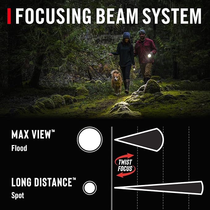 COAST HP3R 500 Lumen Rechargeable LED Penlight with TWIST FOCUS, Black