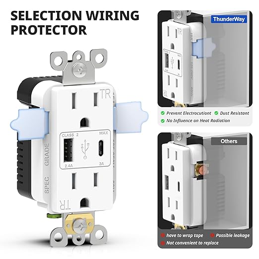 ThunderWay USB Outlet, 15 Amp Wall Outlet with USB Ports, 21W Charging USB C Outlets Receptacles with Type A & Type C Ports, Tamper Resistant, Wall Plate Included, ETL Listed, White, 6 Pack