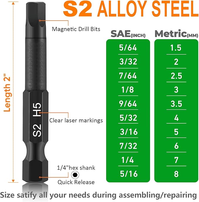 Hex Head Allen Wrench Drill Bit Set (10pc Metric & 10pc SAE), PTSLKHN Allen Wrench Drill Bits, Upgraded 1/4" Quick Release Shank Magnetic Hex Bit Set - Perfect for Ikea Type Furniture