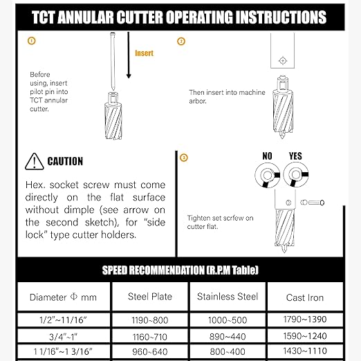 Wind Speed Carbide-Tipped Annular Cutter 13/16" Diameter x 2" Depth with Weldon Shank, High Precision Mag Drill Bit for Magnetic Drill Press, for Hard Material, Stainless Steel, Cast Iron, CT-500