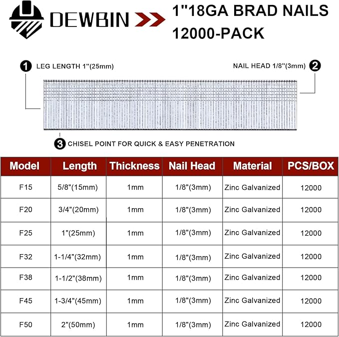 18 Gauge Brad Nails, 12000 Counts 1-inch 18 GA Brad Nails, Galvanized Nails for Nail Gun, Finishing Nail Gun Nails for Pneumatic, Electric Brad Nailer Gun