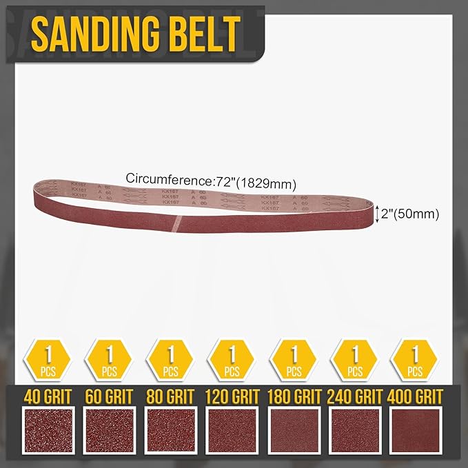 2 x 72 Inch Sanding Belt, 7 Pcs 40/60/80/120/180/240/400 Grit Knife Sharpener Belts Work Sharpening for Belt Sander Knife Carving Tool Metal Working