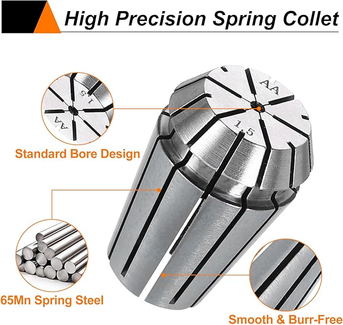 HARFINGTON Spring Collet Chuck ER20 1.5mm 65Mn Spring Steel Precision Router Collets for CNC Engraving Milling Lathe Tool