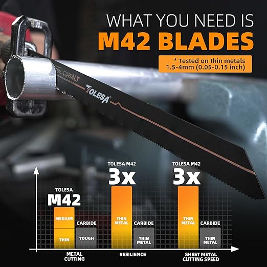 TOLESA M42 Bi-Metal Reciprocating Saw Blades Metal 225 mm 18TPI Saw Blade Reciprocating Saw with Cobalt for Metal Fine Cutting Perfect for Metal Pipes, Bolts, Thin Metal