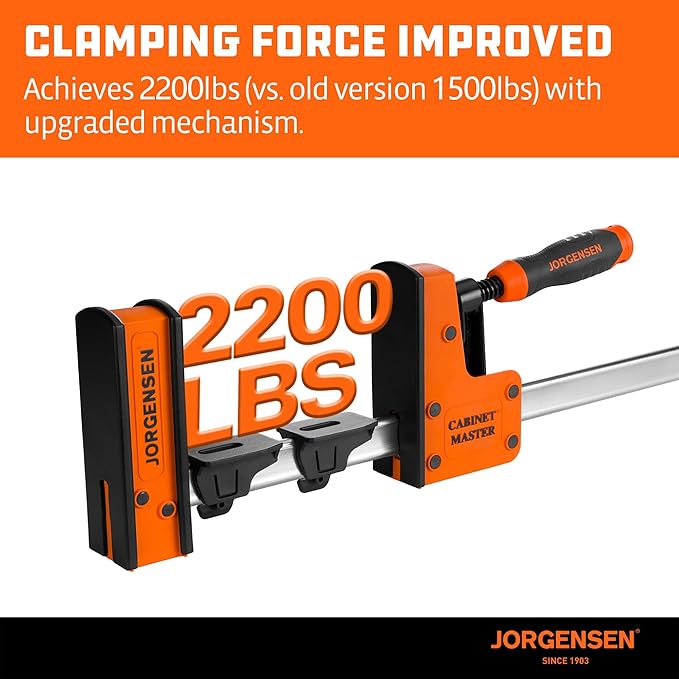 JORGENSEN 36-Inch Parallel Bar Clamp, Heavy-Duty Cabinet Master Clamp for Woodworking Glue-Up, 2200 lbs Force, Quick Release, Spreader Function, 2-Pack
