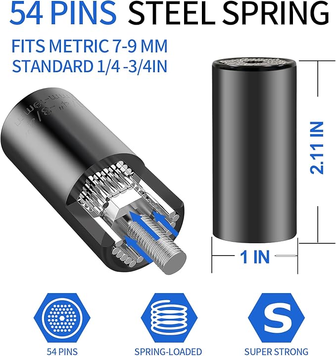 Christmas Stocking Stuffers Gifts for Adults Men Dad, Super Universal Socket Tools White Elephant Christmas Gifts for Who Have Everything Dad Boyfriend Husband Tools for Cool Gadgets