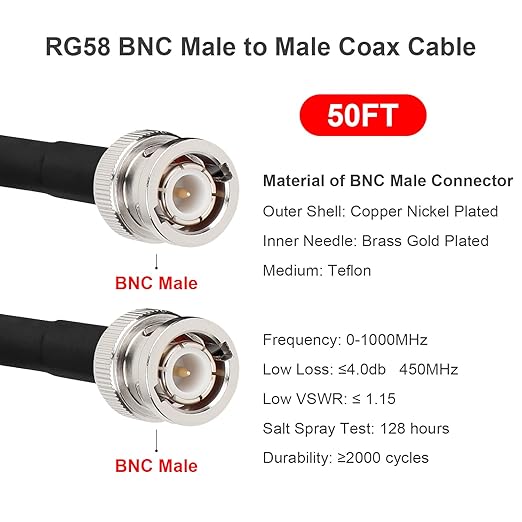 BNC Cable - 50FT RG58 50 ohm Male to Male Coax Cables Low Loss BNC Extension Coaxial Cable with for Antennas, RF Radios, Modems, Oscilloscopes, Spectrum, etc (Black)