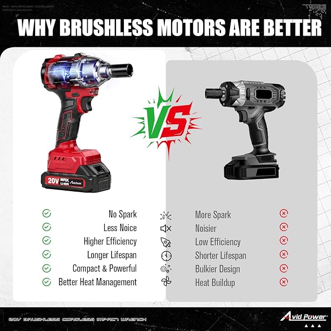 AVID POWER Impact Wrench, 1/2??Impact Gun Brushless Max Torque 332 Ft-lbs (450 N.m), 20V Cordless Impact Wrenches with 2.0 Ah Battery, 2 Variable Speeds, 4PCS Impact Sockets, Charger, Tool Bag
