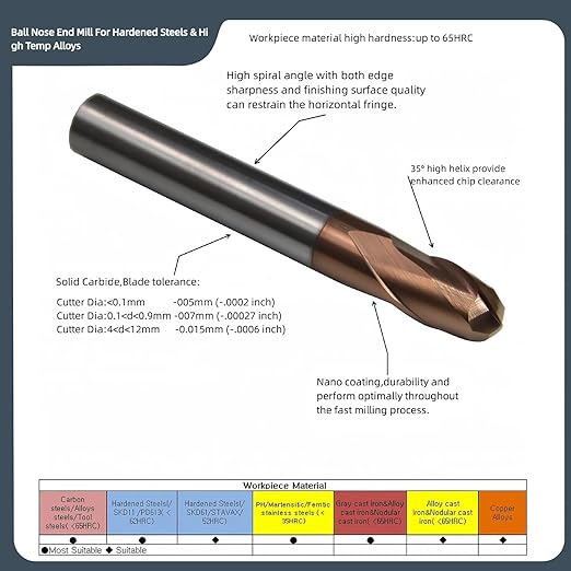 2mm Mill Dia 2Flutes 65HRC Standard Long Flute Solid Carbide Ball Nose Coated End Mill Metric CNC Router Bits Cutter Tool for Hardened Steels