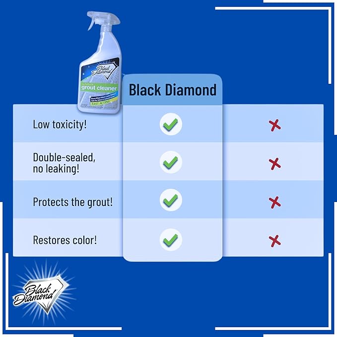 Granite Plus (Cleaner & Sealer) Deep Cleans & Seals All Natural Stone Countertops + Ultimate Grout Cleaner with Brush ??Safe for Natural Stone - Acid Free - Lifts Dirt & Stains (2pack)