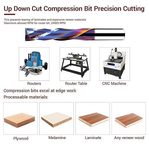 Long-Lasting Sharp 1/2 Compression Router Bit - K30 Premium Carbide CNC Spiral Bit, Extra Long 2" CL, 1/2 Inch Shank , 4" Inch OVL for Plywood, Laminate, MDF, Melamine & Veneered Wood by YFTOOL