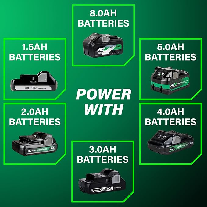 Metabo HPT 18V MultiVolt 4-1/2 Inch Slide Switch Power Angle Grinder Kit, High Torque Motor Power Tool with Battery Charge Indicator, Soft Grip Handle, Safety Features, G18DSL2Q4
