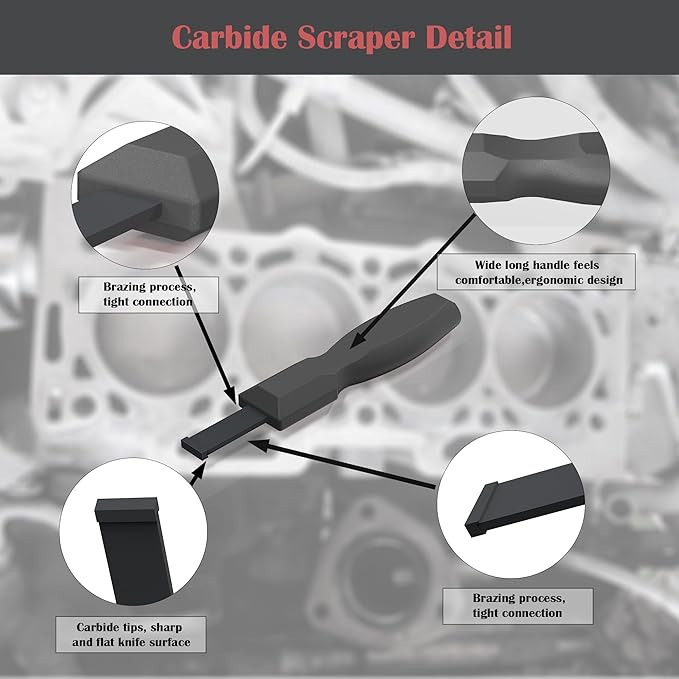 Carbide Scraper, Super Carbide Gasket Scraper for Metal and Automotive, 5/8 Inch Carbide Scraper Set (Grey 1-Piece)