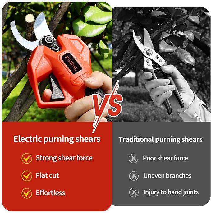 Electric Pruning Shears竊? inch (50mm) Cutting Diameter Electric Pruner with LCD Display 2 * 2.0Ah Batteries Brushless Cordless Garden Shears for Branch,Fruit,Yard and Tree Trimming