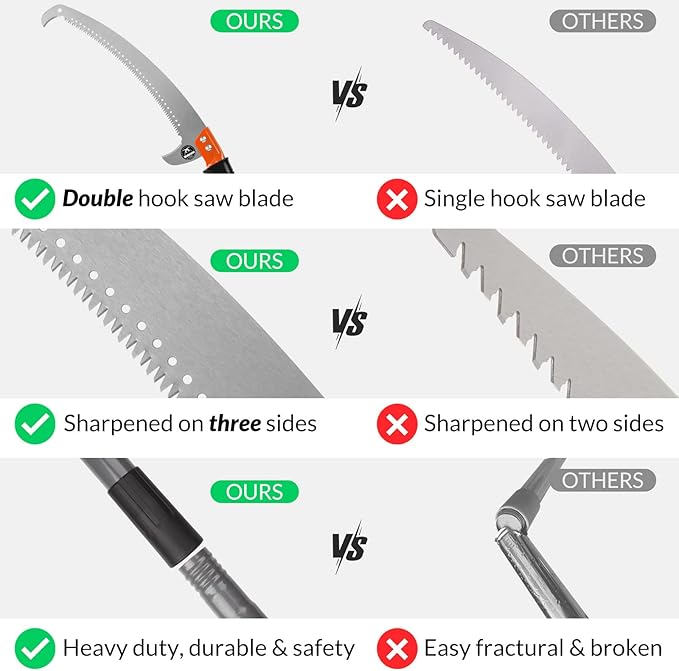 Walensee Pole Saws for Tree Trimming 14 FT Lightweight Manual Stainless Steel Extension High Pole Pruning Pole Saw with Blade for Trimmer Branches Pole Cutter Pole Pruner at Forestry Yard Garden Patio