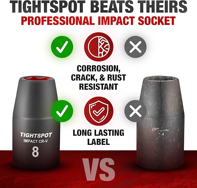 TIGHTSPOT 1/2 Inch Drive - 8mm Shallow Impact Socket with Anti-Rounding 6 Point Design, Heat-Treated CRV Steel, Metric