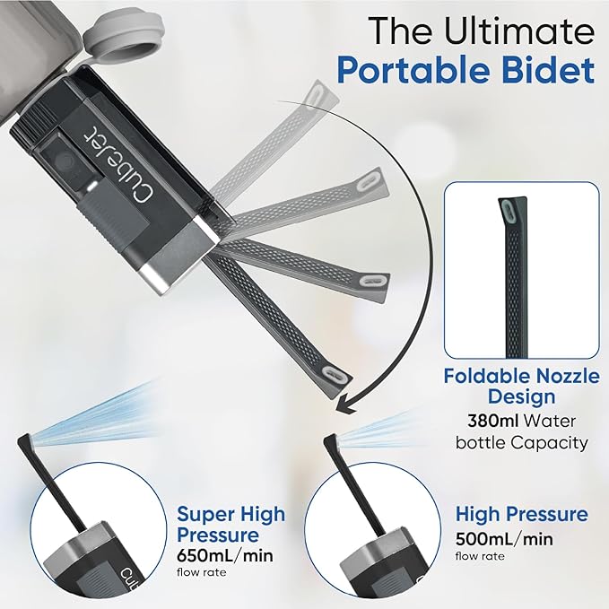 BIDET BUDDY짰 CubeJet Portable Bidet | Rechargeable Electric Travel Bidet for Travel, Camping & Home | Ultra High Pressure USB-C Hygiene Device with Seat-Bidet-Level Cleaning Power - Obsidian Drift