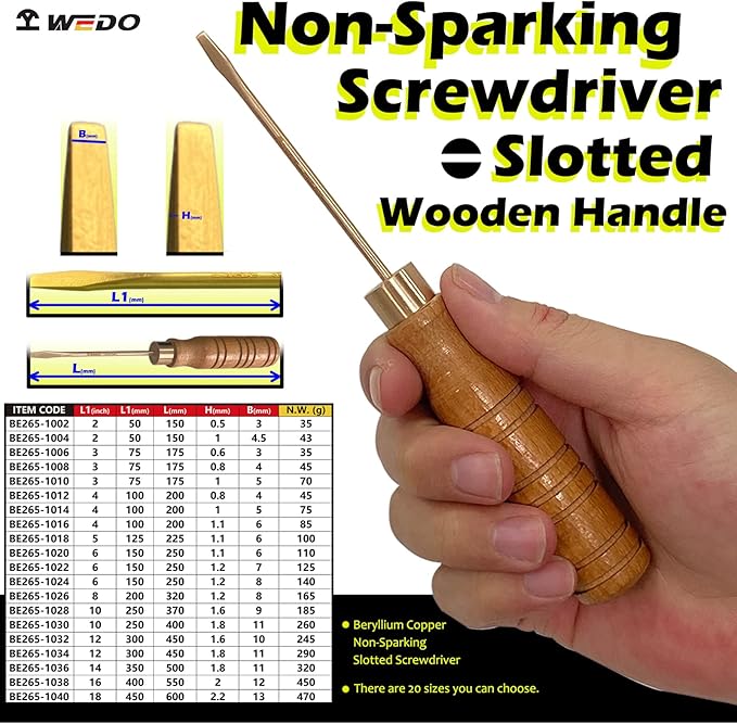 WEDO Slotted Screwdriver, Precision Screwdriver with Wooden Handle,Non-Sparking Flat Head Screwdriver,Tip Size 11mm,Length 500mm,Beryllium Copper,DIN Standard,BAM Certification