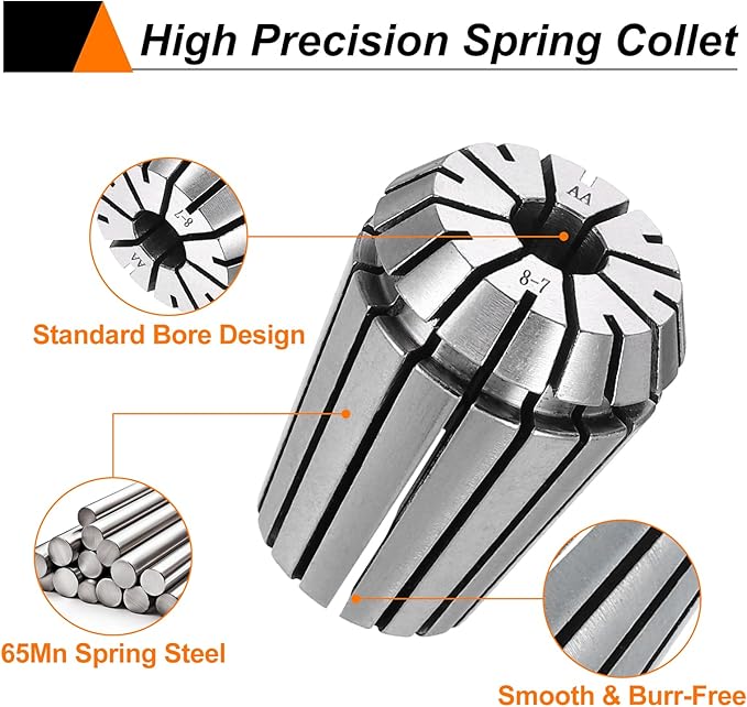 HARFINGTON Spring Collet Chuck ER25 8mm 65Mn Spring Steel Precision Router Collets for CNC Engraving Milling Lathe Tool