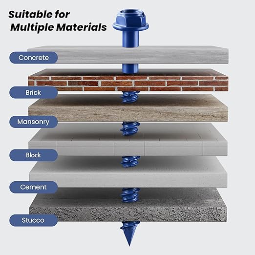 100Pcs 3/16 x 1-1/4 Inch Concrete Screws Anchor with Drill Bit, Blue Flat Head Masonry Brick Stucco Cement Block Screws, Diamond Point