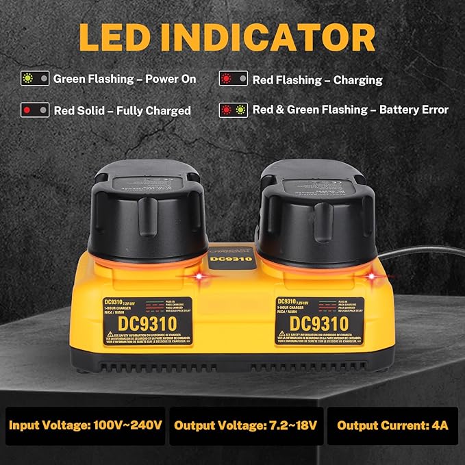 DC9310 18V Battery Charger for Dewalt, Replacement for 7.2V??8V NiCd NiMH XRP Batteries, Dual Port Fast Charger Compatible with DC9096 DC9098 DC9099 DW9096 DC9091 DC9061 DW9072 DE9057