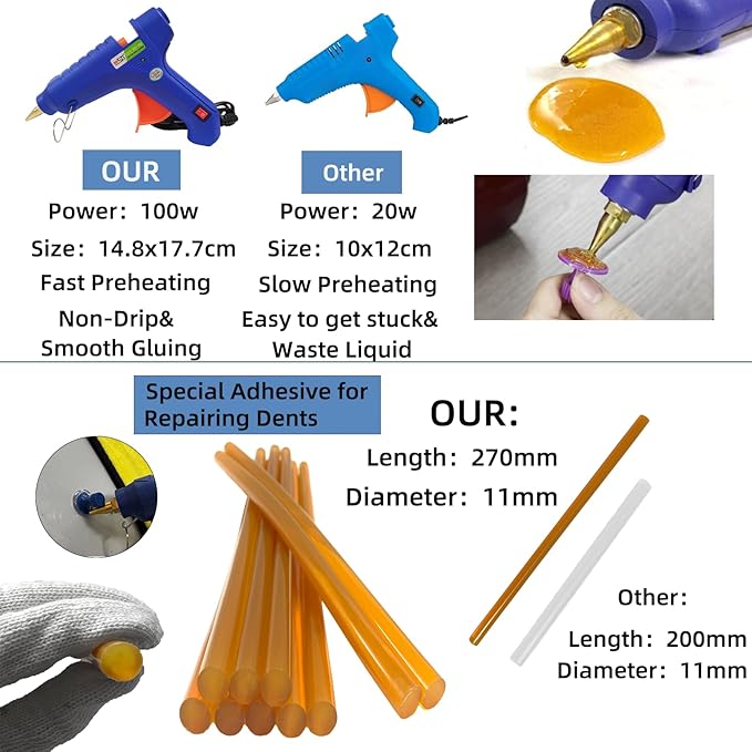 190pcs/set Auto Body Dent Repair Tools Kit,Car Dings Repair,Paintless Bodywork Dent Pulling Tool,Dent Puller Lifter,Multi-funtional Bridge Puller Tools Set (Whole Car Repair Tools Set)