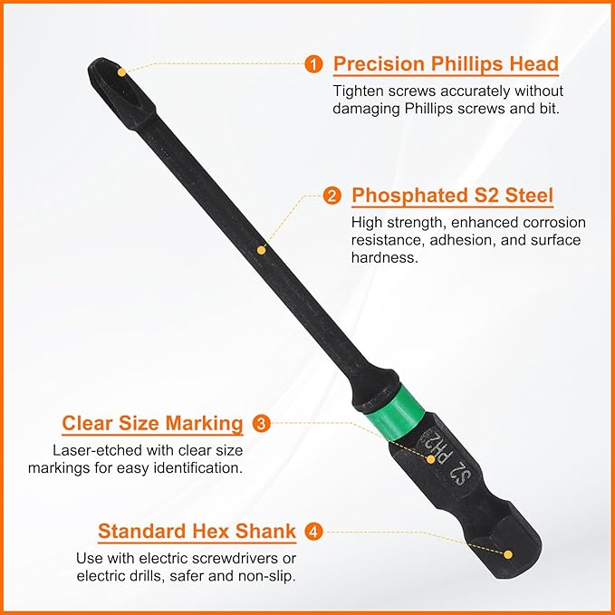 HARFINGTON 3pcs #2 Impact Phillips Screwdriver Bit PH2 1/4" Hex Shank 3" (75mm) Long 0.12" Rod Magnetic Cross Head Drill Bits S2 Steel Industrial Screw Driver for Impact Power Drivers