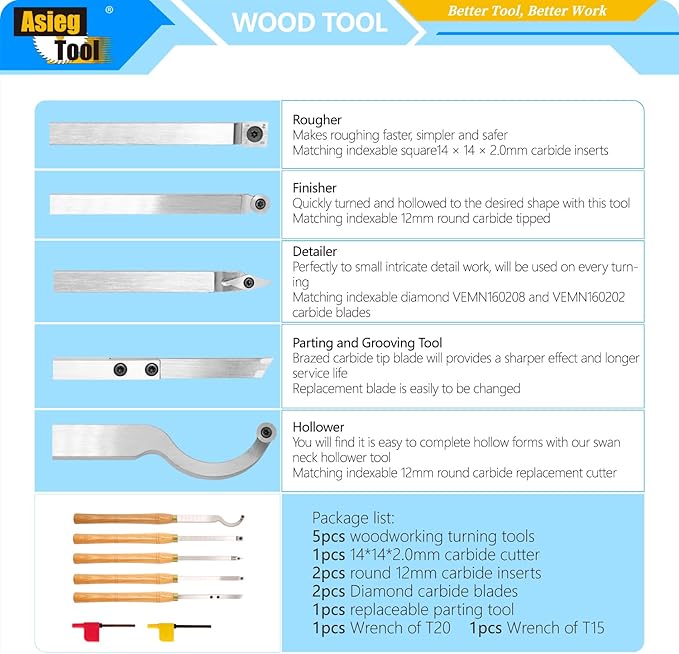 AT05 Carbide Tipped Wood Turning tools Lathe set Rougher Detailer Finisher Swan Neck Hollower Parting Tool with Solid Wood Handle and Diamond Round Square Carbide Inserts 5pcs