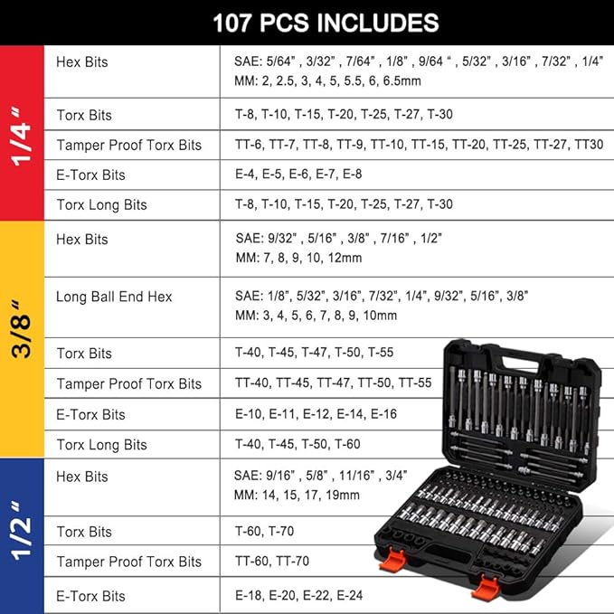 107-Piece Allen and Torx Bit Socket Set, 1/4", 3/8" and 1/2" Drive Hex/Ball End Hex/Extra Long Tamper Proof Torx SAE & Metric Bit Set
