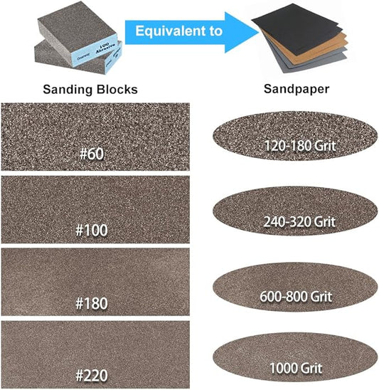 Onarway Sanding Blocks 6 Pack Wet and Dry Dual-use Sanding Sponges, Coarse and Fine - 60/80/100/120/180/220 Grits 6 Different Specifications, Washable and Reusable, Ideal for Wood Metal Wall Polish