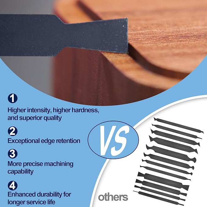 New Cabinet Scraper Cards and Cabinet Scraper Burnisher with 15 shapes,multi-functional engraving,deburring,polishing,contour sanding.for precision machining and confined spaces