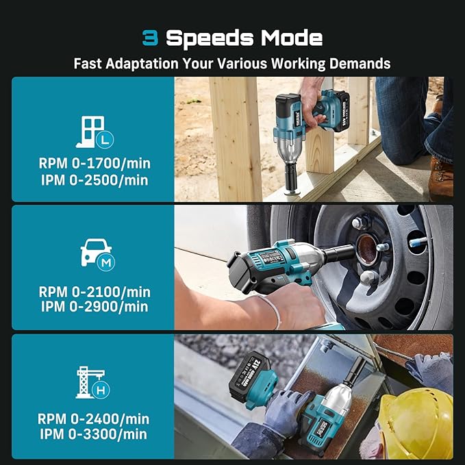 Seesii Cordless Impact Wrench & Impact Driver set 1/2'' Wrench Gun & 1/4'' Impact Driver, 2x 4000mAh 21V Battery, Fast Charger, 20 pcs Driver Bit Set & Bag