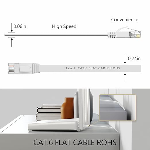 Jadaol Cat 6 Ethernet Cable 75 ft, 10Gbps Support Cat8 Cat7 Network, Flat RJ45 LAN Patch Cable, High-Speed Wired Internet Cable for Router, Modem, Switch, Gaming Consoles, PC, Streaming Devices, White