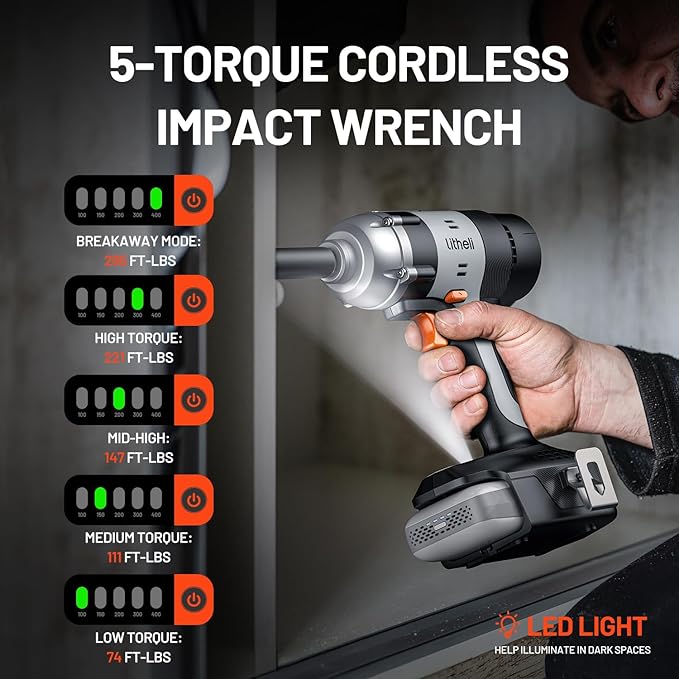 LiTHELi Cordless Impact Wrench Kit, 1/2 Inch Hog Ring Impact Gun with 4 Impact Sockets, 5 Torque Settings Impact Driver with Carry and Storage Box, Charger not Included