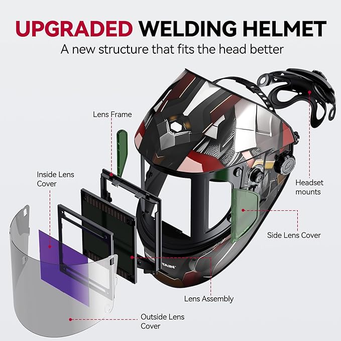 ARCCAPTAIN Auto Darkening Welding Helmet with Side View, 180째 Panoramic View, 1/1/1/1 True Color Large Viewing Welding Hood with 4 Arc Sensor Solar Powered, Wide Shade 4/5-9/9-13 for TIG MIG ARC CUT