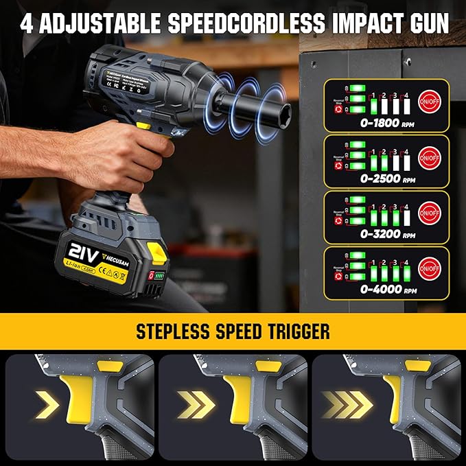 1328Ft-lbs (1800N.m) Impact Wrench Cordless, 1/2" Brushless High Torque Impact Gun, 4-Speed Power Impact Wrenches with 2 X 4000mAh Batteries & Full Accessory Kit for Mechanics/Car Repair