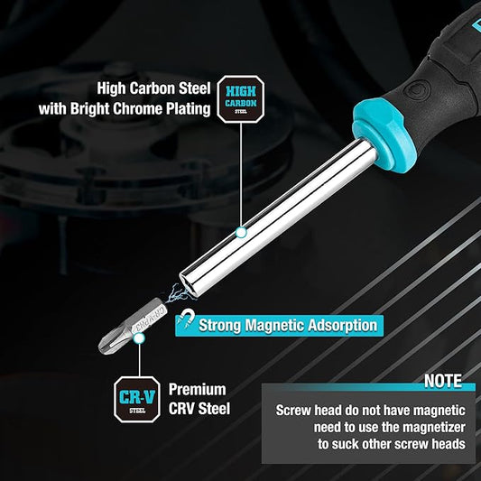 DURATECH Screwdriver, Multi-Function Screw Driver Set with 60 Replaceable Cr-V Bits(Flat, Phillips, Torx, Hex, Square), All in One Screwdrivers with Rolling Barrel Bits Holder
