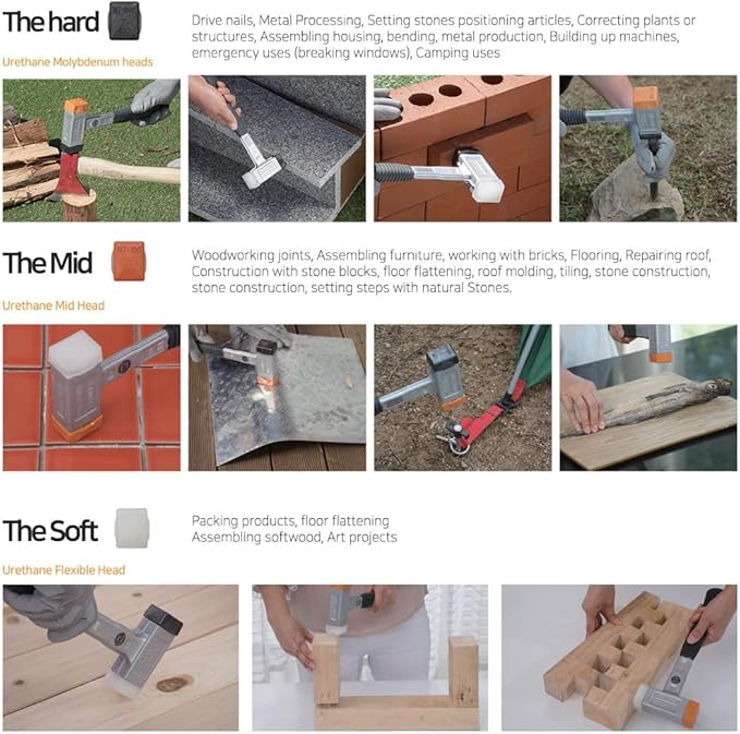All in One Ball Pang Hammer which a Head can be Changed and has a Ball Bearing with a Exclusive Tool & Fiberglass Handle, Multi Purpose Hammer